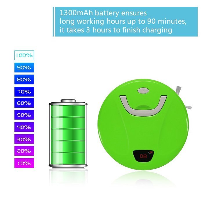 FINE DRAGON Robot Sweeper Automatic Floor Cleaning Robot Sweeping Robotic Machine with Portable Handle (Green) N12