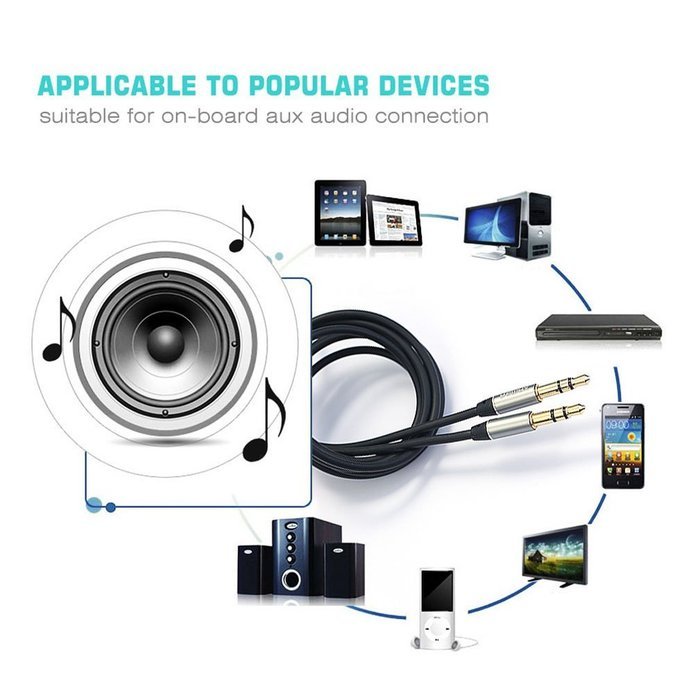 nkomax 3.5mm Gold Plated Premium Auxiliary Male To Male AUX Cable Suitable for iPad, iPhone, iPod, MP3 players... N9