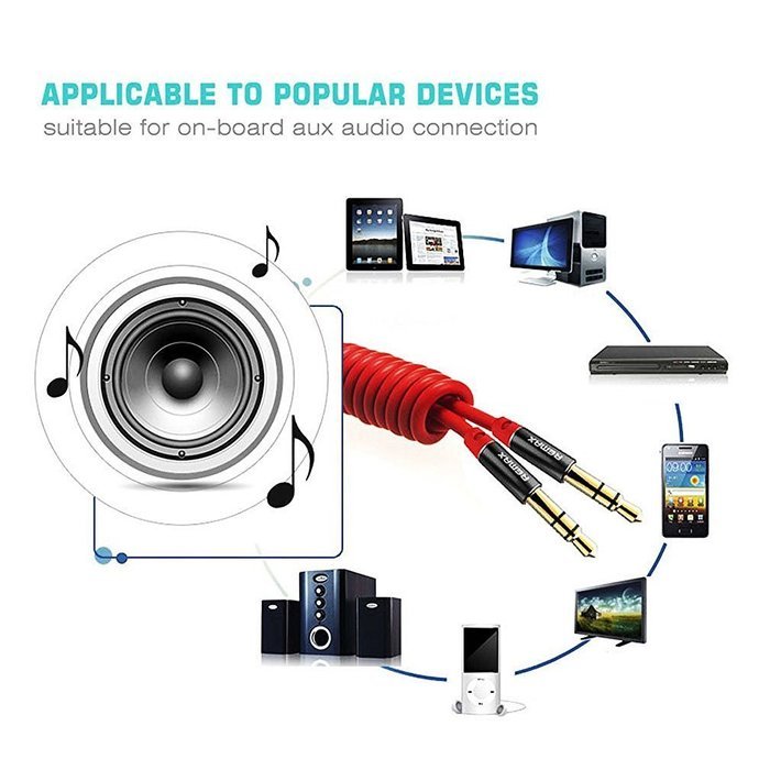 nkomax 3.5mm Gold Plated Premium Auxiliary Male To Male AUX Cable Suitable for iPad, iPhone, iPod, MP3 players... N11