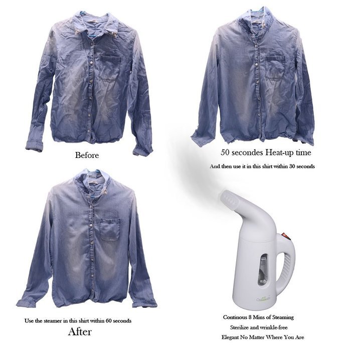 Handheld Garment Steamer, Sweet Mall Portable Travel Mini Frabic Clothes Steamer, 60S Warmup Time, Wrinkle Free... N6
