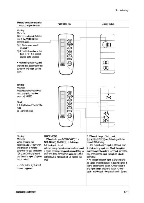 Replacement for SAMSUNG Air Conditioner Remote Control ARC-4AS DB93-05083A works for AS12FAN2SIM AS12FANXCH AS12FANXFA... N2