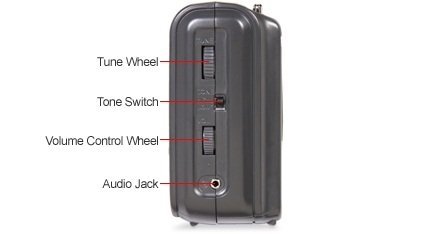 Sony Portable Handy AM/FM Radio with Built-in 3 5/8" Clear Sound Speaker, Earphone Jack, LED Tuning Indicator,... N9