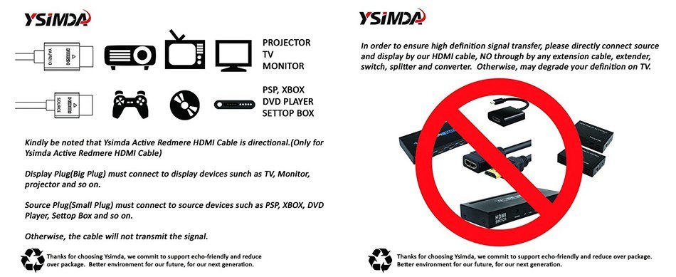 Ysimda Ultra Slim Flexible Series Redmere Active Metallic Shell HDMI 2.0 A to A High-speed Cable, 15ft, 18G, Supports... N3
