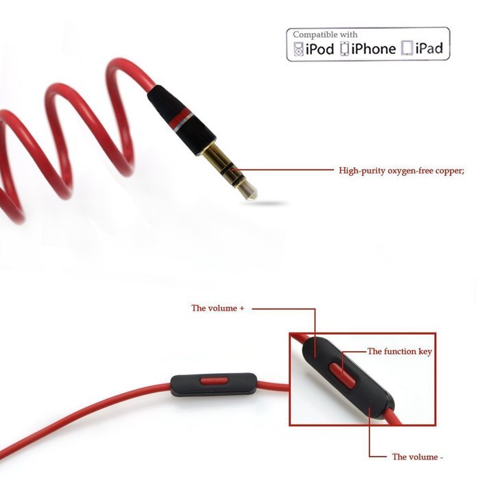 Original Replacement Control Talk Cable For Beats by Dre Headphones Solo, Studio, Mixr, Wireless (Discontinued... N3