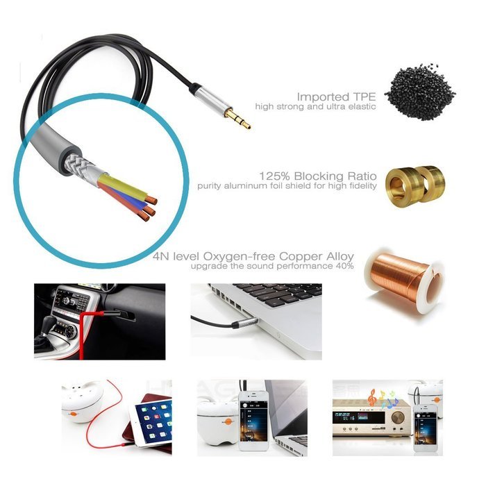 nkomax 3.5mm Gold Plated Premium Auxiliary Male To Male AUX Cable Suitable for iPad, iPhone, iPod, MP3 players... N16