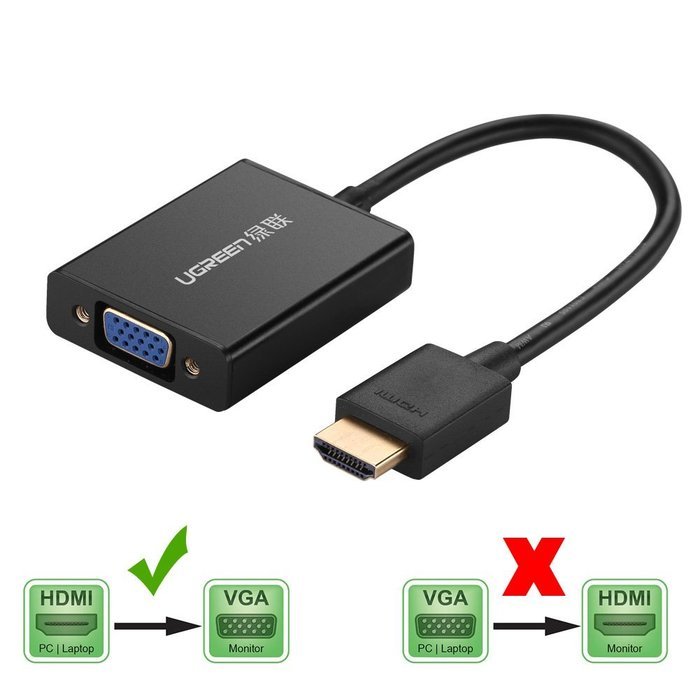 Ugreen Active HDMI to VGA Adapter Converter with Audio and Mirco USB Converter Premium Aluminum Case for Apple... N4