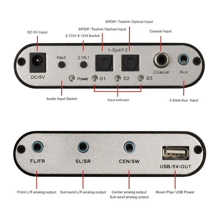 Zepthus 5.1 Audio Gear Digital Sound Decoder Digital to Analog Audio Converter Transfer the Dts/ac-3 Signal and... N2