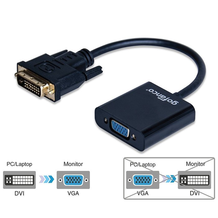 gofanco Pro-series DVI-D to VGA Active Converter - with 3 Feet Micro USB Power Cable for BETTER compatibility... N5