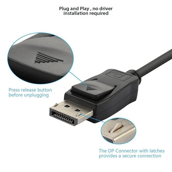 Display to HDMI Adapter Converter, FEMORO DP Displayport to HDMI Adapter Splitter Male to Female Audio Video Link... N4
