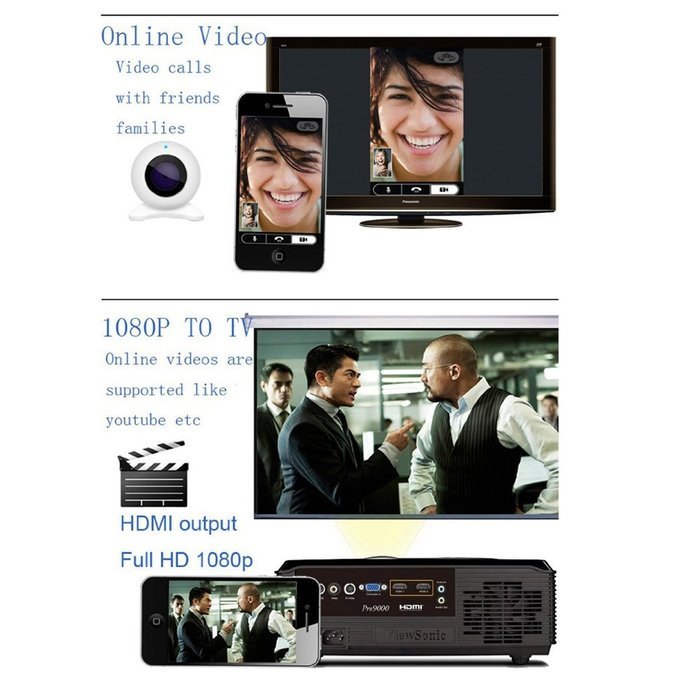 AMOITEC Wireless Wifi HDMI Display Dongle Adapter Support Mirror Function Airplay for iPhone 4/5/6 plus ipad mini... N4