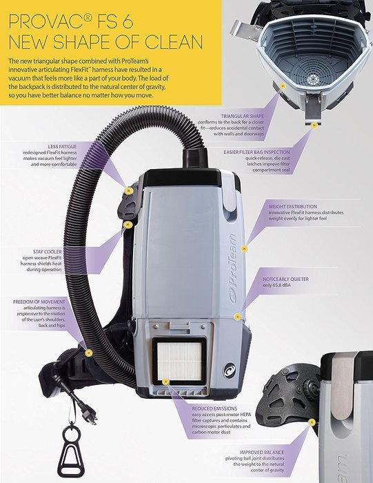 ProTeam ProVac FS 6 Commercial Backpack Vacuum with Tool Kit, 6 Quart - Corded N7