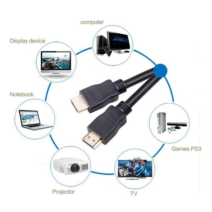 Tikono High-Speed HDMI Cable - 3 Feet (Latest Standard) N4