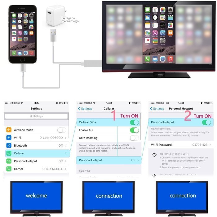 FST High-Speed HDMI Cable, 64Ft MHL to HDMI 1080p HDTv Adapter Cable for iPhone 5S 5 SE 6 Plus 6S Plus iPad Air... N19