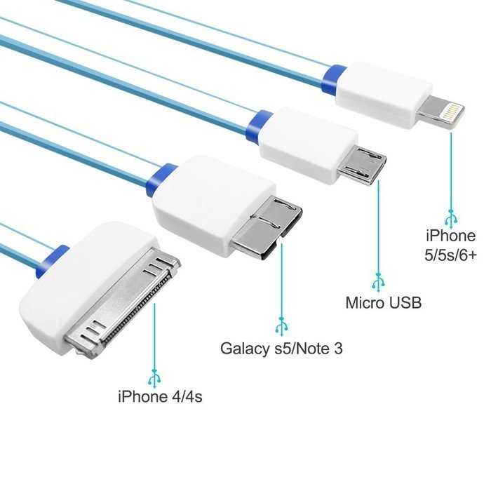 USB Charging Cable, 2 Pack SENHAI 11.5ft/3.5m Extra Long USB Cord for PS4/Xbox One Gamepad Like Dual Shock 4,... N17