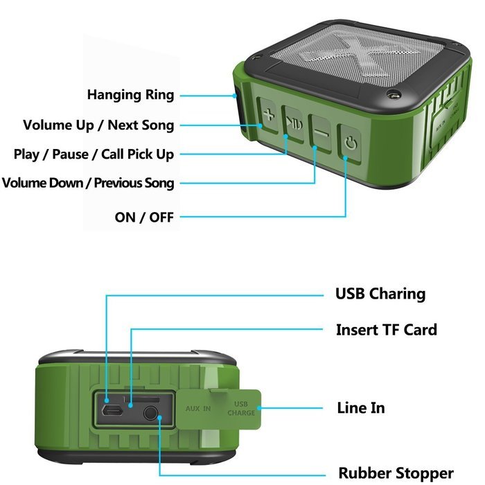 Portable Bluetooth 4.0 Speaker , Hiluckey Waterproof Wireless Speaker with 10 Hour Playtime for Outdoors Sport... N2