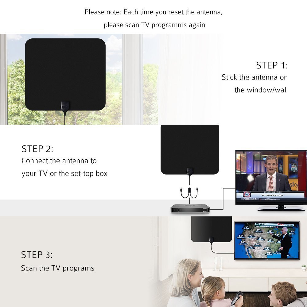 Indoor TV Antenna,YaphteS 50 Miles Ultra Thin Digital HDTV Antenna with ...