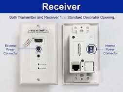 J-Tech Digital(Receiver Only) Hdmi Extender Over Tcp/ip Ethernet/over Single Cat5e/cat6 Cable 1080p with IR Remote... N28