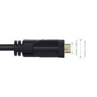 DVI Cable, ICZI DVI Male to DVI Male Cable Gold Plated Single Link (24+1 Pin) Digital Video Monitor Cable - 6... N5