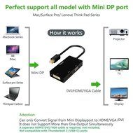 Teorder Thunderbolt Mini Display Port DP to HDMI DVI VGA Adapter Audio Video Full HD 1080p HDTV Adaptor for Mac... N5