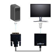 gofanco Pro-series DVI-D to VGA Active Converter - with 3 Feet Micro USB Power Cable for BETTER compatibility... N13