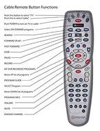 3 DEVICE UNIVERSAL COMCAST XFINITY REMOTE CONTROL RNG DCX