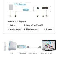 Andoer Wii to HDMI 480p Converter Adapter Wii2 HDMI 3.5mm Audio Box Wii White N3