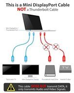Mini DisplayPort to HDMI Cable (15 FT), Fosmon Mini DP [1080p | Thunderbolt Port Compatible] to HDMI Cable Adapter... N9