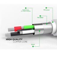 Lightning to 3.5 Male AUX Stereo Adapter Cable CONMDEX iPhone 7/7 Plus Car Male to Male Auxiliary Audio Adapter... N32