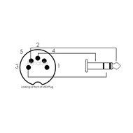 kenable 5 Pin Din MIDI Plug To 3.5mm Jack Stereo Plug Audio Cable 2m (~6 feet) N3