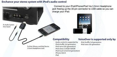Syba Sonic SD-DAC63106 Stereo 3 Band Tone Control Pre-amp and Headphone Amplifier N16