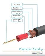 FosPower (25 Feet) RCA Male to RCA Male [24K Gold Plated Connectors] Premium S/PDIF Digital Audio Coax Cable for... N6