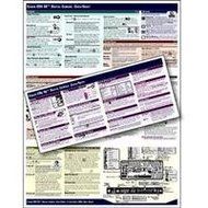 PhotoBert Photo CheatSheet for the Nikon D3s Digital SLR Camera