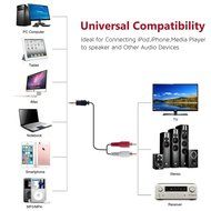 LOHASIC (12 FT) 3.5mm to 2RCA Stereo Audio Cable Y Splitter Cable Male to Male Gold Plated N5