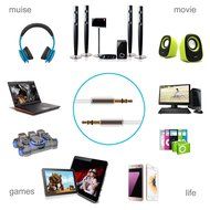 DIKOO 35510011 AUX 3.5mm Male to Male Stereo Audio Cable with In-line Microphone N47