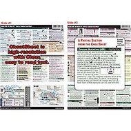 PhotoBert Photo CheatSheet for the Canon EOS 1D-Mark III Digital SLR Camera