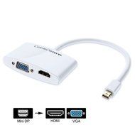 Mini DP to HDMI VGA Adapter,CableDeconn Multi-Function Mini DisplayPort (Compatible Thunderbolt) to HDMI VGA Converter... N9