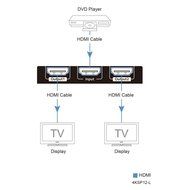 AV Access HDMI Splitters 1x2 4K 30Hz,Ture HDCP1.4,1080P 3D, Auto EDID, For one Source and Two Displays or Monitors N5