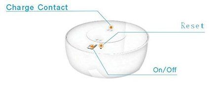 NEX Wireless Mini Camera N5