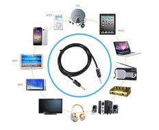 Asamoom 3.5mm Aux Cable Male to Male Stereo Audio Cable (1m) for Headphones iPods iPhones iPads Speaker Car Stereos...