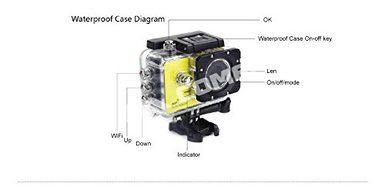 Original SJCAM SJ5000X Elite Gyro Sport Action Camera WiFi 4K 24fps 2K 30fps sj cam N6