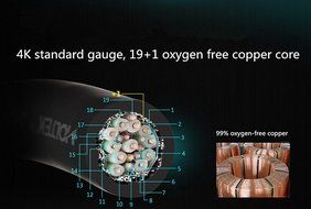 High-end High-speed Hdmi Cable with Ethernet Hdmi 2.0/10ft(3m) Resolution Support 4k(60hz) Golden Plating Copper... N8