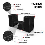 Multiroom Audio System - 3 Speaker Package - Includes 1 Master Speaker + 2 Satellite Speakers N6