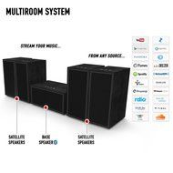 Multiroom Audio System - 3 Speaker Package - Includes 1 Master Speaker + 2 Satellite Speakers N9