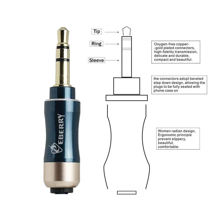 eBerry [A04 3.5mm Male to Male Audio Cable] Special Color Contrast Nylon Fiber Cloth Foil Shielded Slim Waist... N19