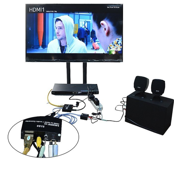 ZAMO HDMI Audio Extractor Support Ultra HD | 4K X 2K with Toslink Optica+Coaxial+3.5mm+ RCA R/L Audio Output Converter... N4