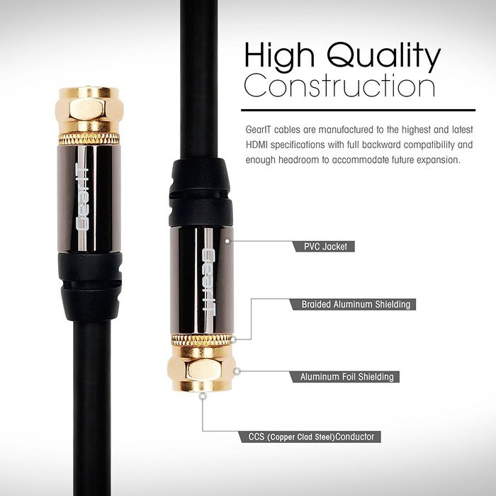 GearIt Digital Audio/Video (25 Feet/7.5 Meters)UL CL2 RG-6 F Type Gold Plated Coaxial Cable Connectors, White N9