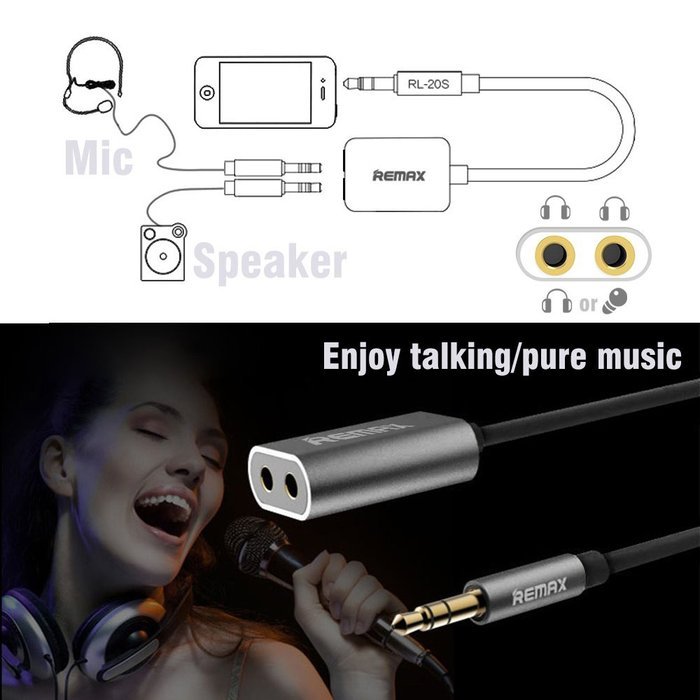 nkomax 3.5mm Gold Plated Premium Auxiliary Male To Male AUX Cable Suitable for iPad, iPhone, iPod, MP3 players... N33