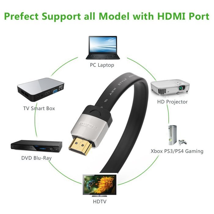 Ugreen Premium High Speed HDMI Cable with Ethernet Right Angle 90 Degree Down Supports 3D and Audio Return Compatible... N7