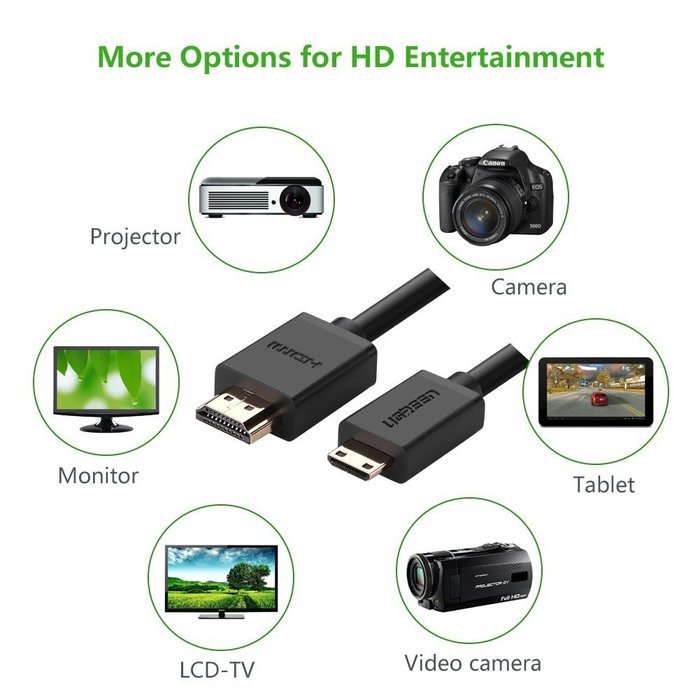 Ugreen High Speed Mini HDMI to HDMI Cable with Ethernet Type C to Type A Support 3D & 4K for Digital Cameras/Camcorders... N4