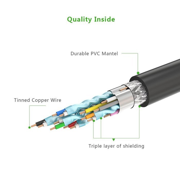 Ugreen High Speed Mini HDMI to HDMI Cable with Ethernet Type C to Type A Support 3D & 4K for Digital Cameras/Camcorders... N5